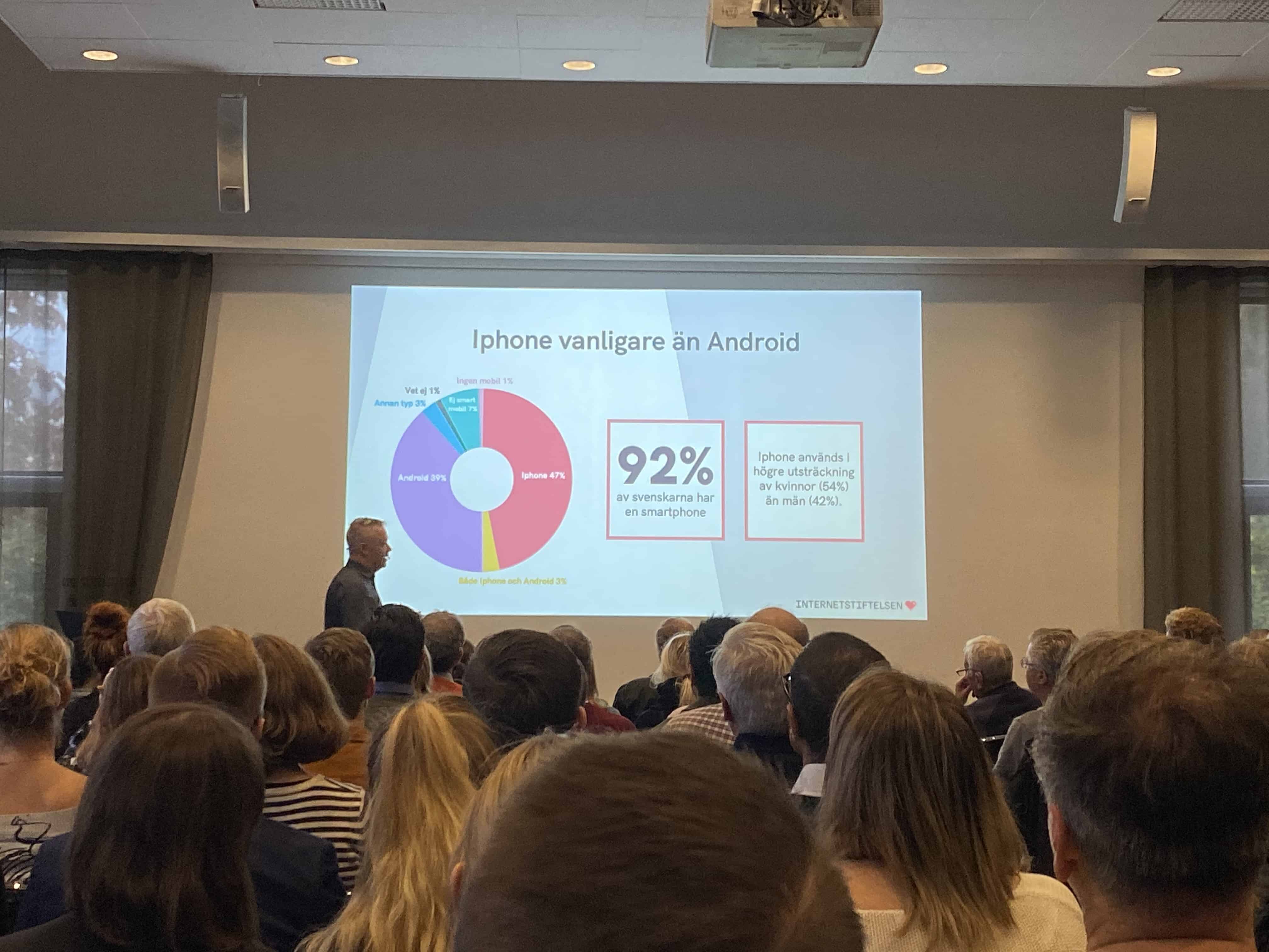 Svenskarna och internet 2019