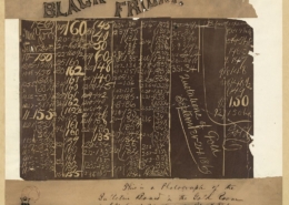 Black Friday för e-handeln