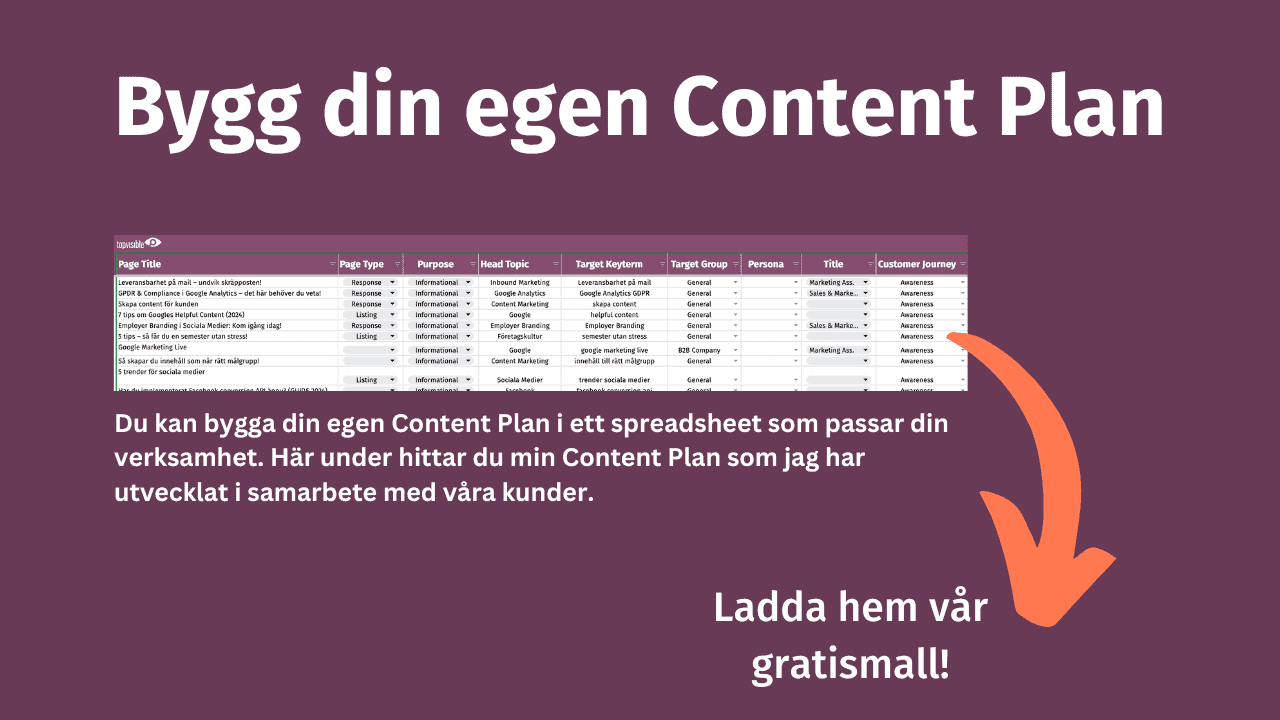 Content Plan Rim Så skapar du en Content Plan med Chat-GPT! (2024) - Topvisible