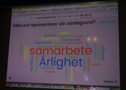 TopVisibles värdeord