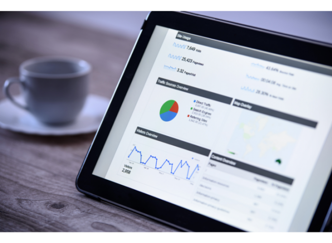 Google Ads uppdatering av annons visningsandel i custom columns.
