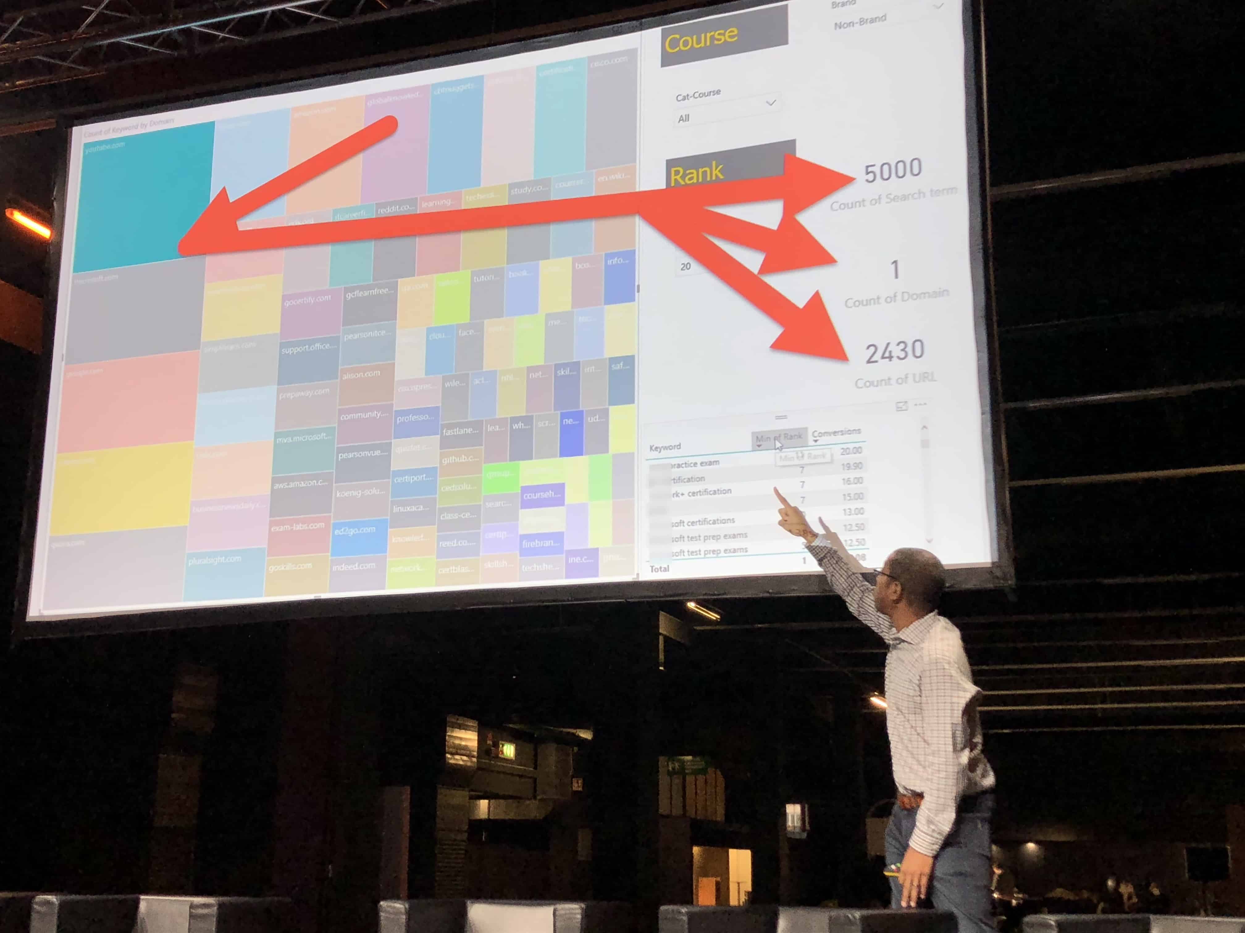 Wil Reynolds SMXL Milan