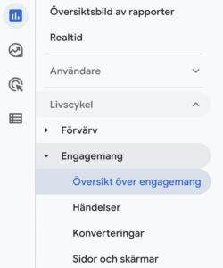 GA4 - Engagemang rapport 