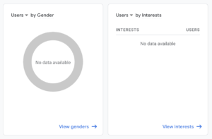 Demographics data GA4