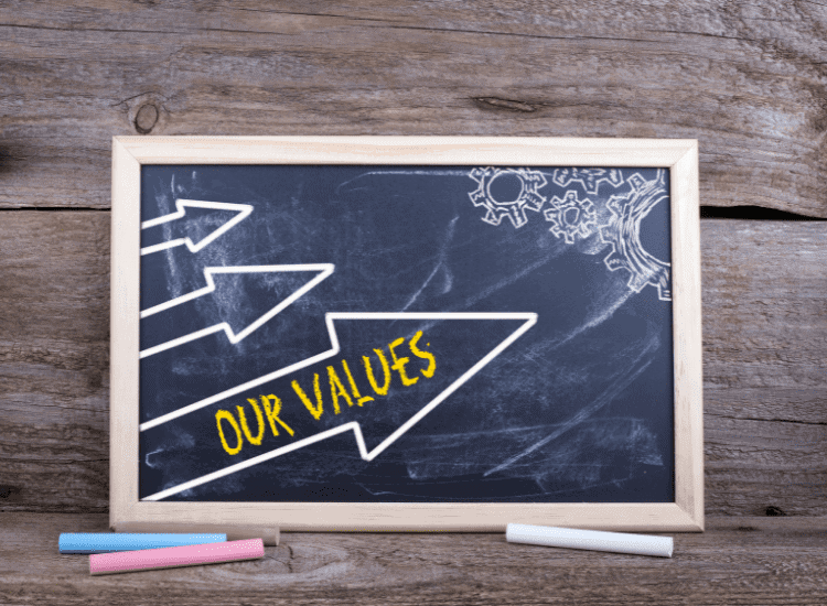 Presentation av ett företags värderingar på en krittavla.