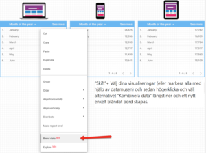 koppla kombinerad data