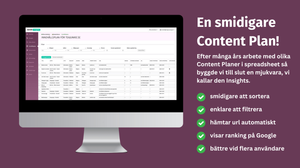 Insights är en Content Plan för Content Marketing