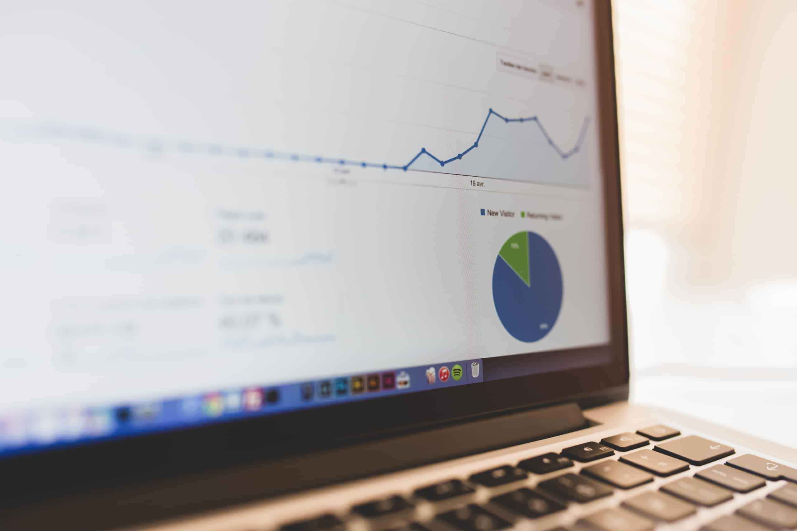 digitala nyheter Google Analytics